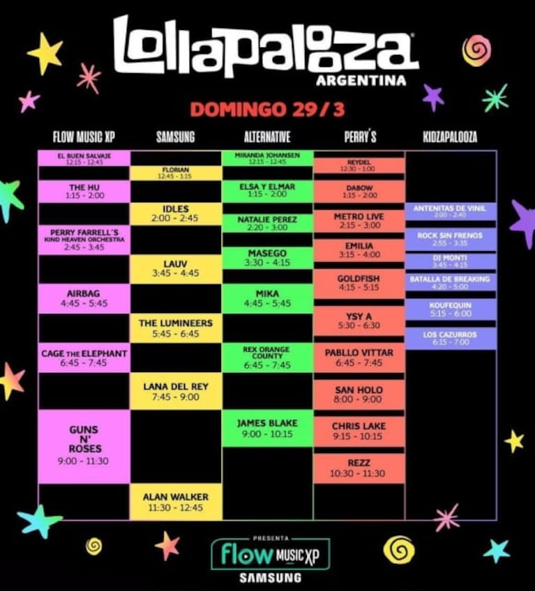 La grilla completa con todos los horarios de Lollapalooza Argentina 2020