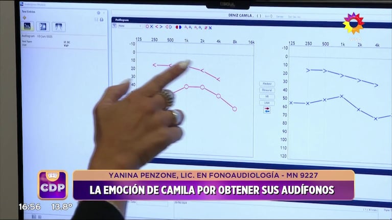 La hipoacusia moderada de Camila Deniz de Cuestión de Peso (Foto: captura de eltrece).