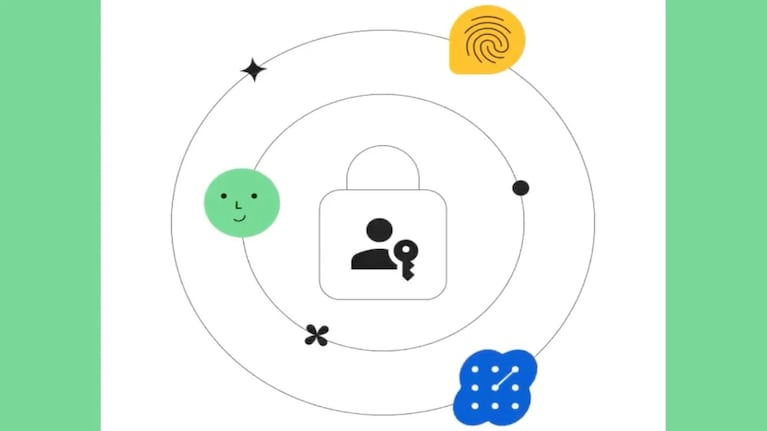 La impresionante cifra que alcanzaron las ‘passkeys’ en las cuentas de Google