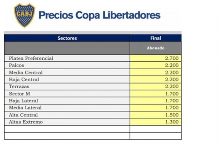 La indignación de Mario Pergolini por los precios de las entradas para Boca-River:  "¡¿Están locos?!"