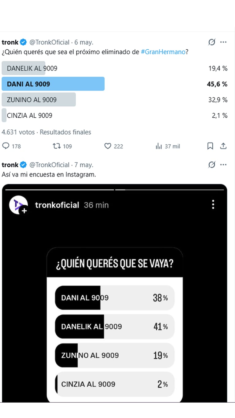 Las encuestas de Tronk en X y en Instagram