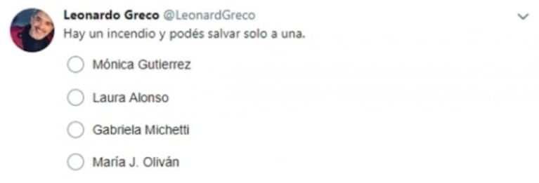 Leonardo Greco publicó una polémica encuesta con mujeres famosas: el repudio en Twitter y la denuncia oficial