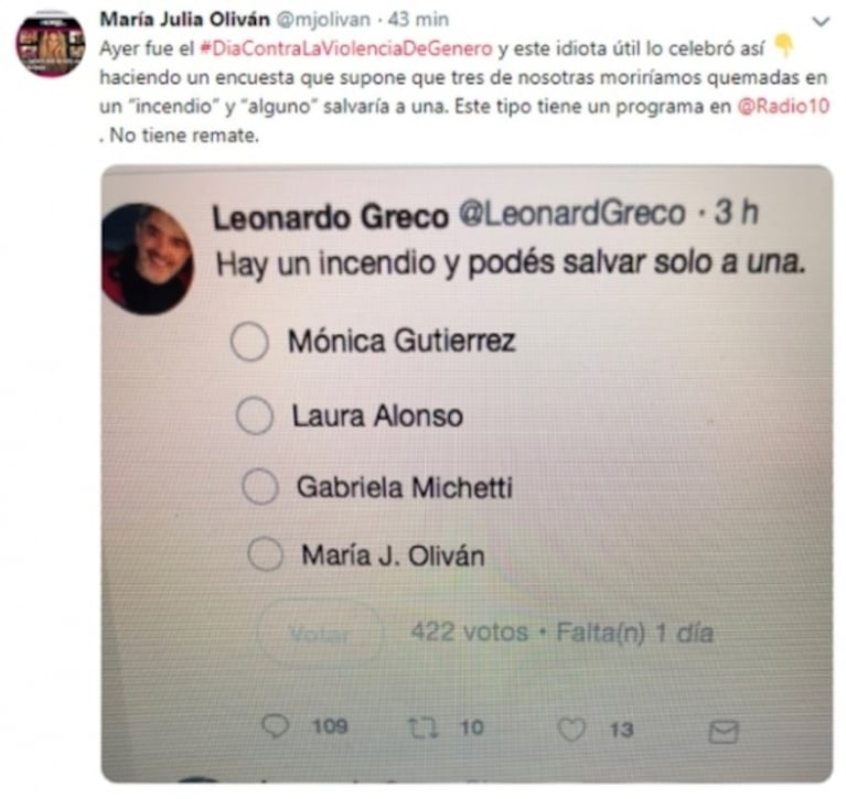 Leonardo Greco publicó una polémica encuesta con mujeres famosas: el repudio en Twitter y la denuncia oficial