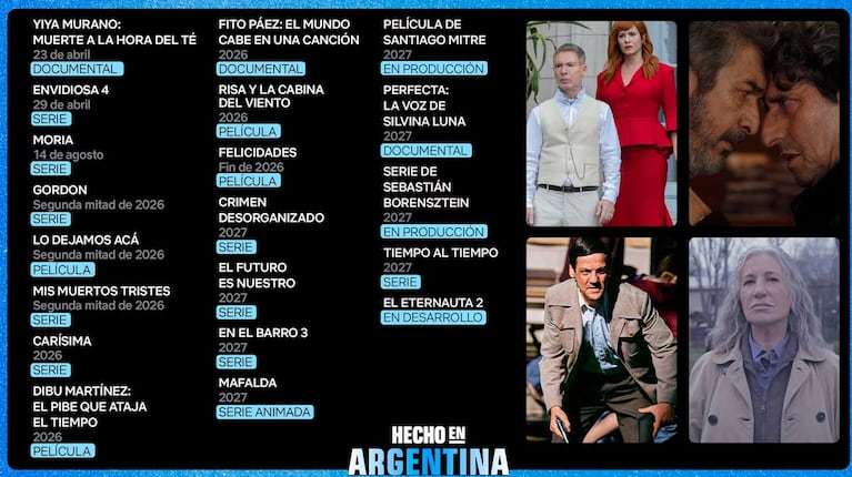 Listado de estrenos de Netflix de 2026 (Foto: X/ @chenetflix)