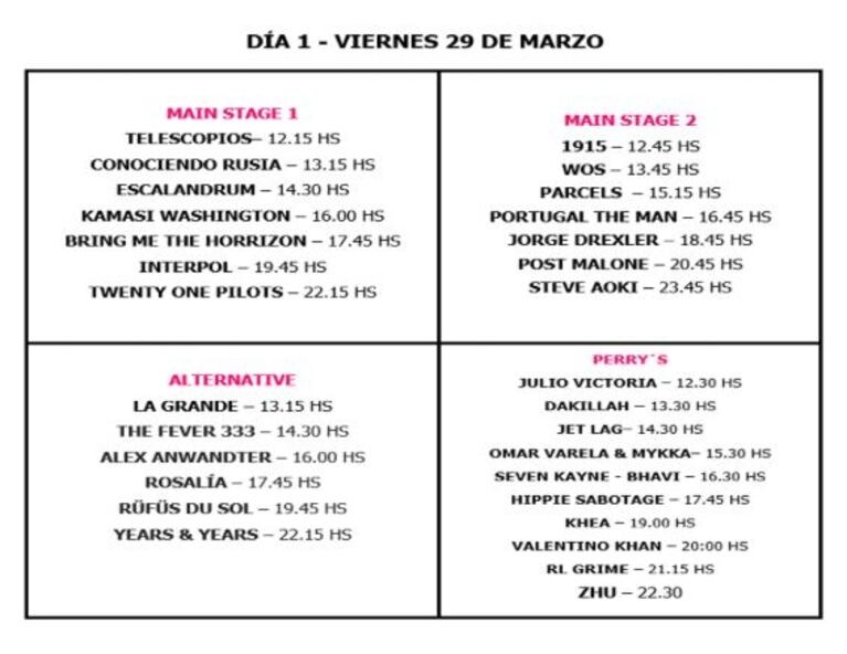 Lollapalooza Argentina 2019 confirmó los horarios de su sexta edición: ¡enterate de todo!