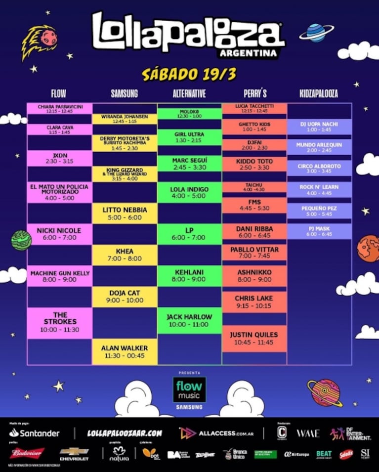 Lollapalooza Argentina 2022: todo lo que hay que saber antes de ir al festival