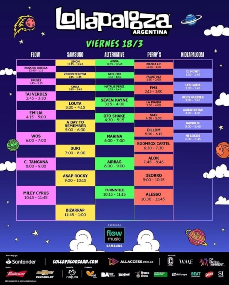 Lollapalooza Argentina 2022: todo lo que hay que saber antes de ir al festival