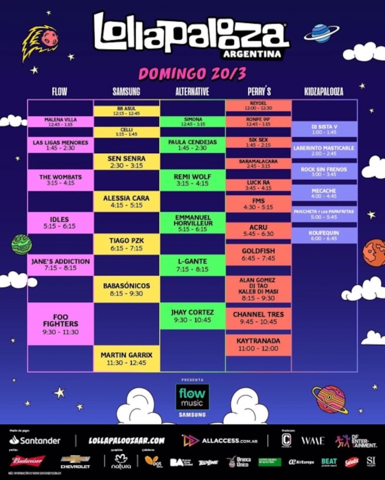 Lollapalooza Argentina 2022: todo lo que hay que saber antes de ir al festival