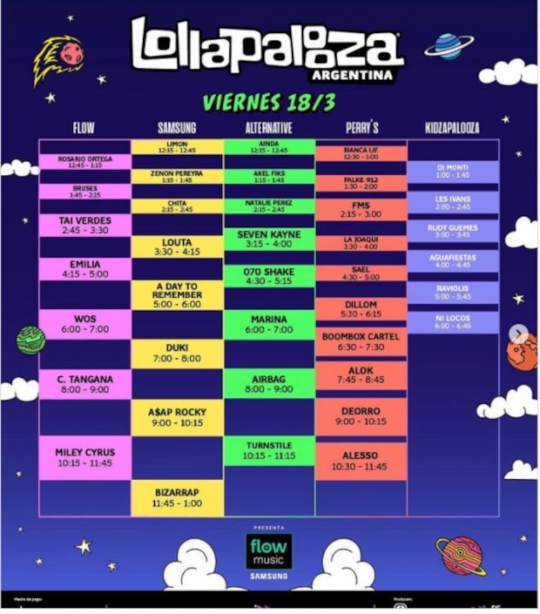 Lollapalooza Argentina 2022: todos los horarios del festival en el Hipódromo de San Isidro