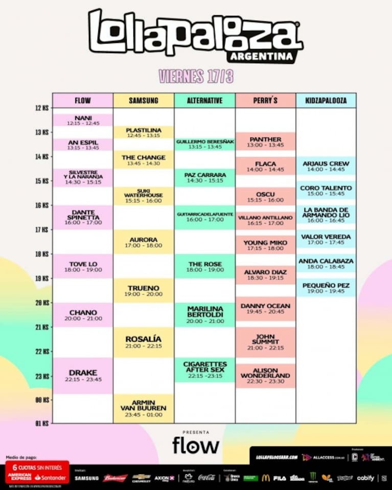 Lollapalooza Argentina 2023, horarios, accesos, transportes: todo lo que hay que saber para disfrutar el festival