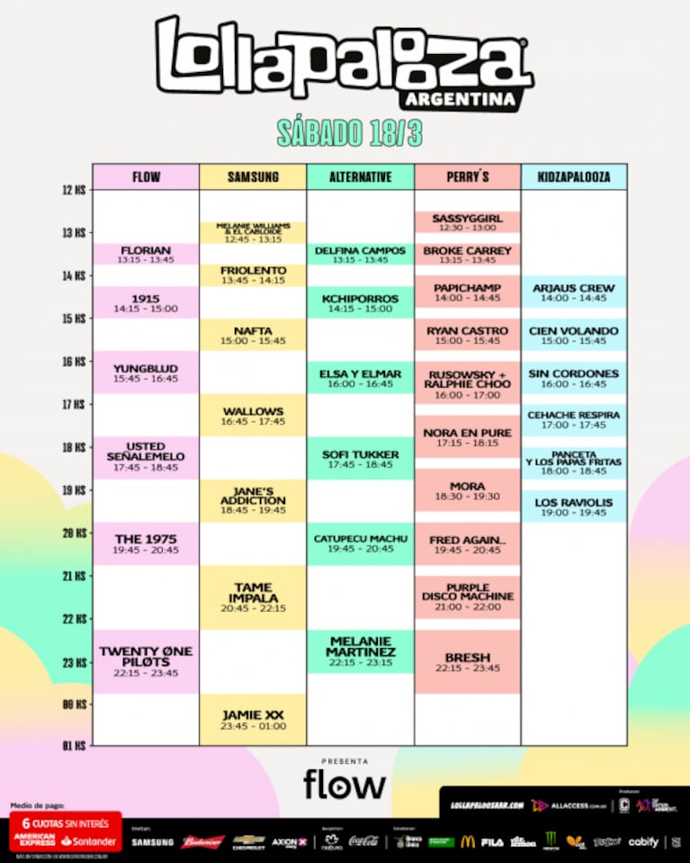 Lollapalooza Argentina confirmó la grilla de horarios: cómo llegar, accesos y qué hay que saber antes de ir 