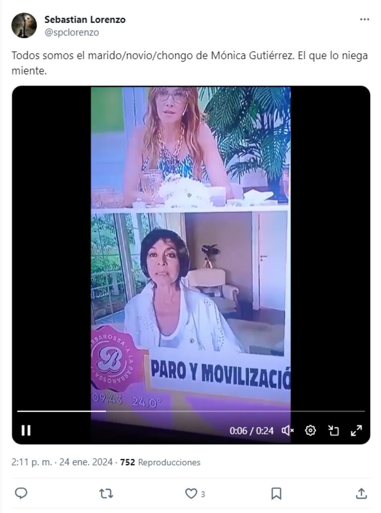 Los memes del Chongo de Mónica Gutiérrez.