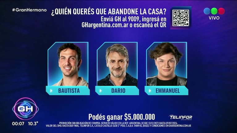 Los nominados de esta semana en la casa de Gran Hermano 2023.