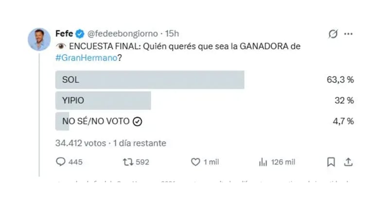 Los números de Fefe en X.