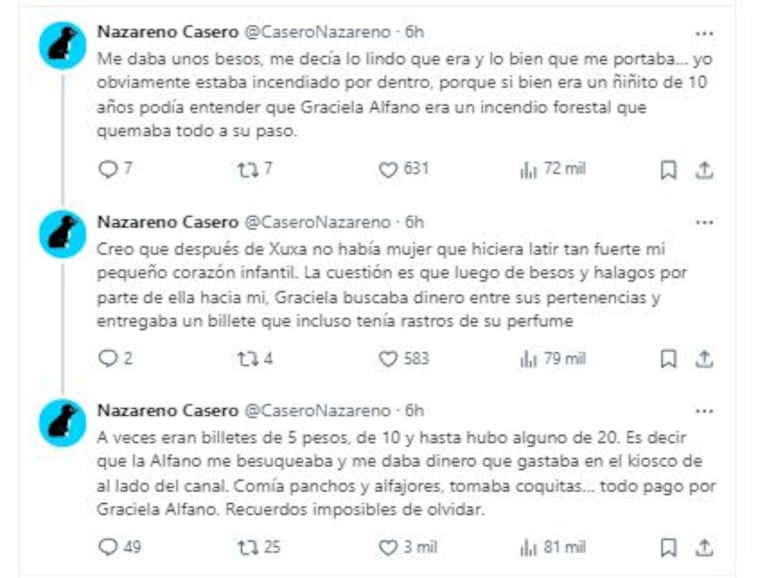 Los posteos de Nazareno Casero sobre Graciela Alfano en Twitter (Foto: Twitter / X @CaseroNazareno)