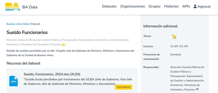 Los recibos de sueldo de Roberto García Moritán.