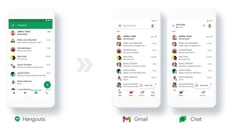 Los usuarios de Hangouts podrán probar Google Chat antes de migrar completamente. Foto: DPA.