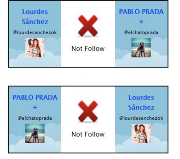 Lourdes Sánchez contó que se peleó con el Chato Prada: "Estoy enojada y lo bloqueé de todas las redes"