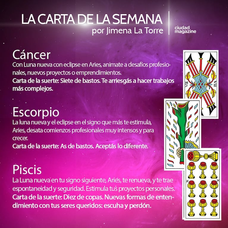 Luna Nueva en Aries y eclipse solar: qué signos serán beneficiados según las cartas de Jimena La Torre