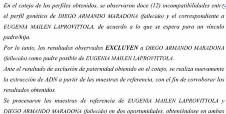 Magalí Gil y Eugenia Laprovittola recibieron el resultado de ADN: no son hijas de Maradona 