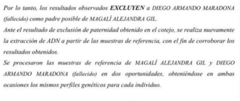 Magalí Gil y Eugenia Laprovittola recibieron el resultado de ADN: no son hijas de Maradona 