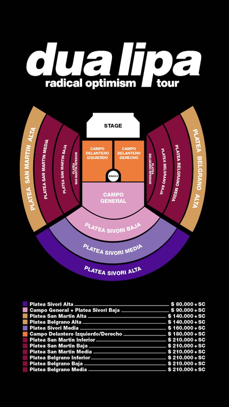 Mapa de Estadio River
