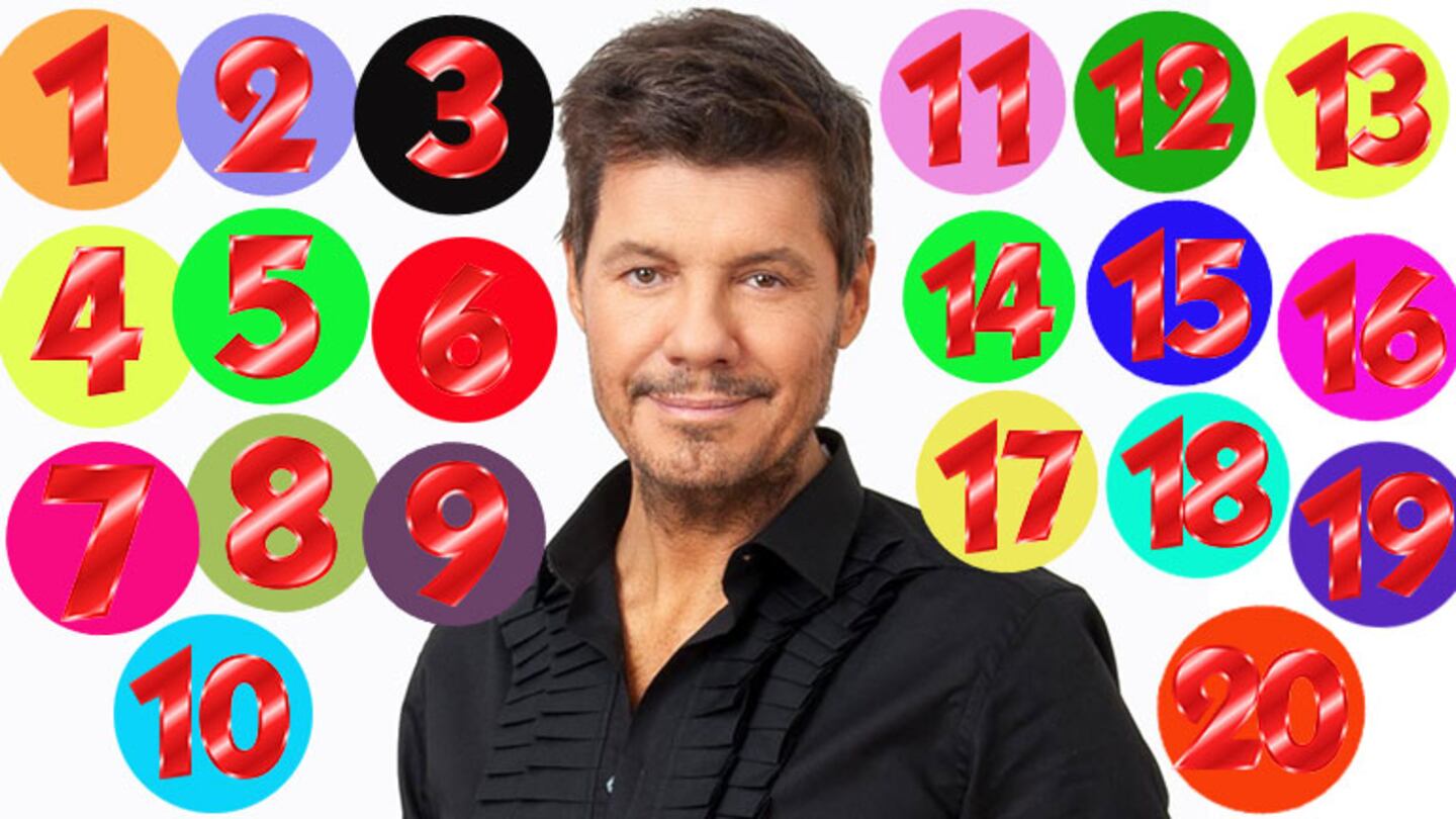 Marcelo Tinelli reveló los nombres de los 20 famosos que se suman al Bailando