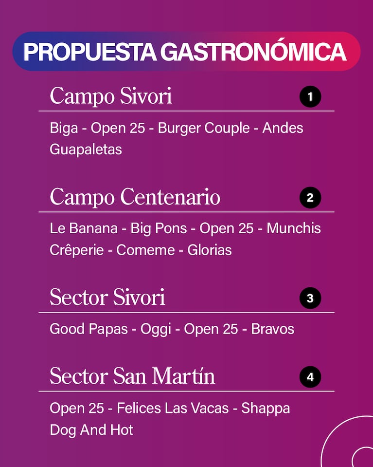 María Becerra en River: horarios, cómo llegar y todo lo que tenés que saber para disfrutar de los shows