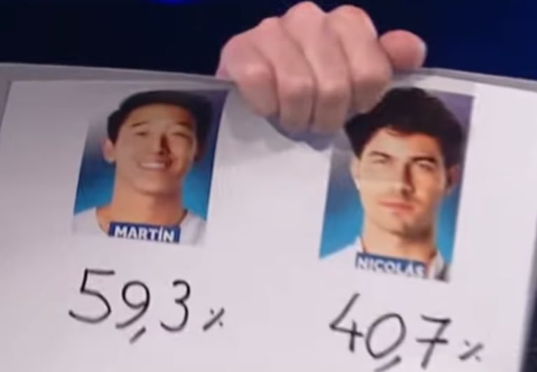 Martín se quedó afuera con el 59.3 por ciento de los votos.