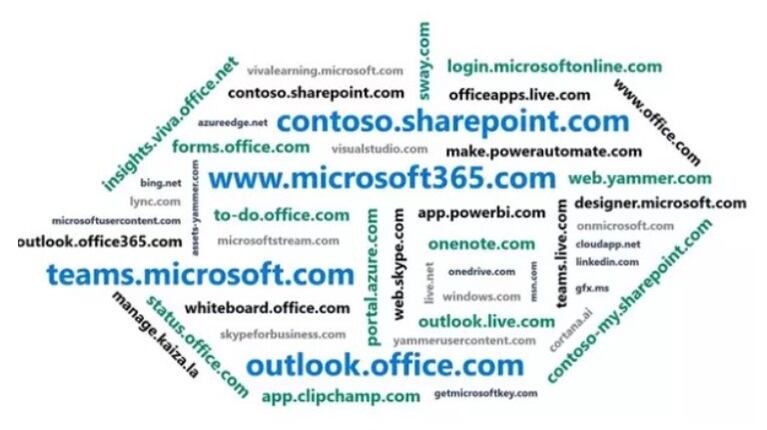 Microsoft 365 recoge sus aplicaciones y servicios en un único dominio