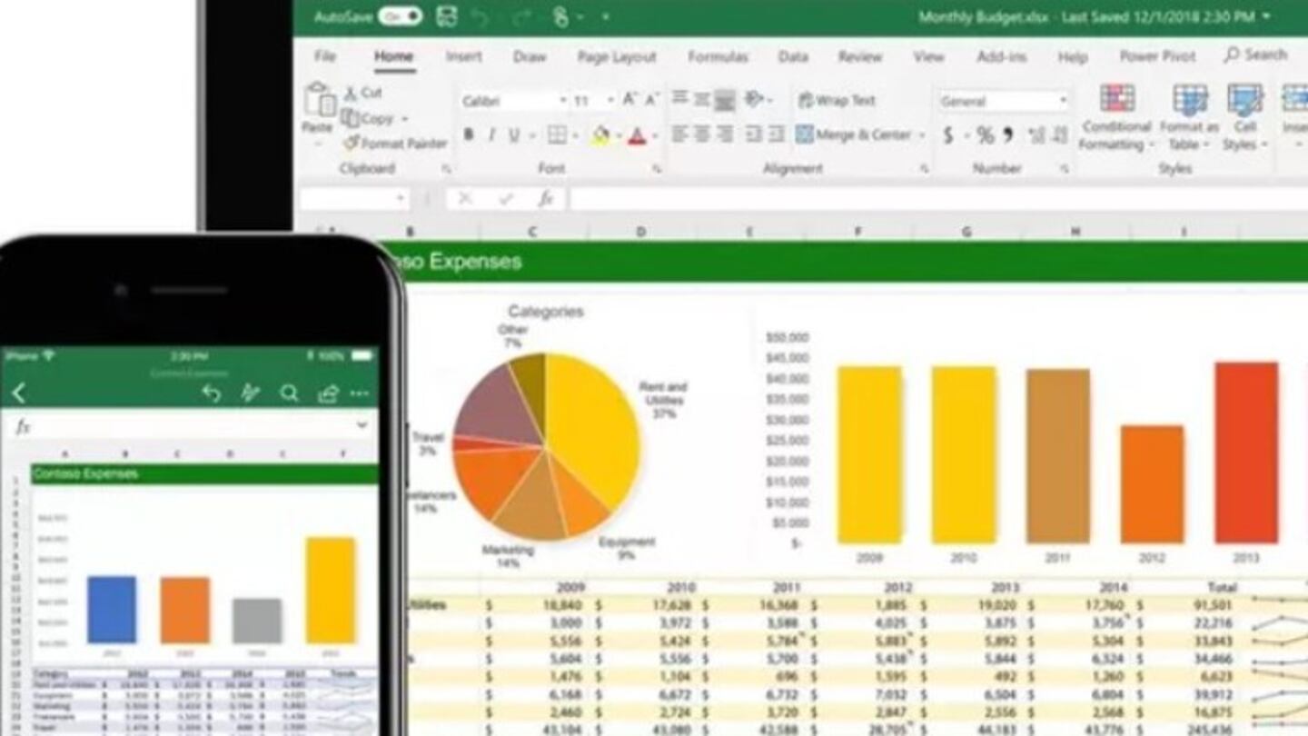 Microsoft Excel incluye sugerencias de fórmulas
