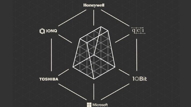 Microsoft lanza la preview pública de su plataforma de computación cuántica Azure Quantum. Foto: DPA.