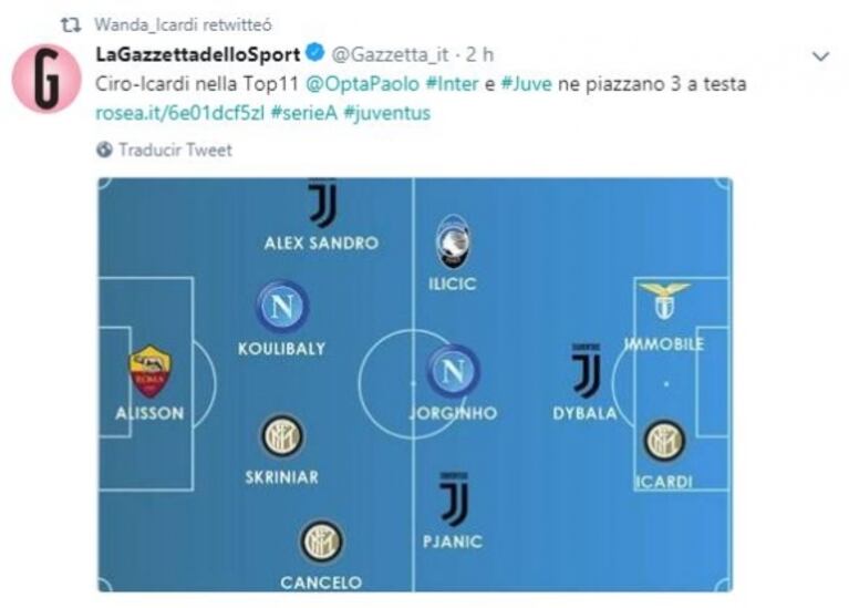 Mirá los tremendos tweets de Wanda Nara mientras Sampaoli daba la lista para el Mundial sin Mauro Icardi