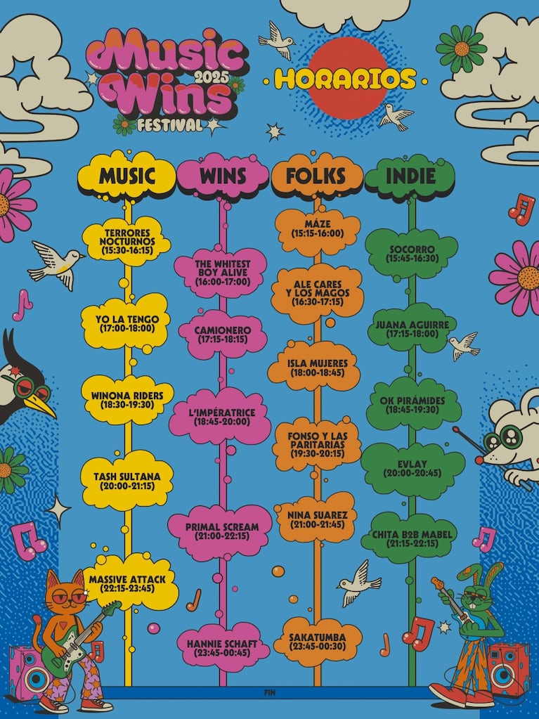 Music Wins Festival 2025: horarios, lineup y todo lo que tenés que saber