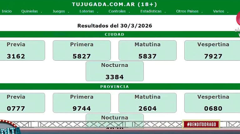 Pagani celebró en vivo su acierto en Bendita y sorprendió al contar el monto que ganó (captura de elnueve)