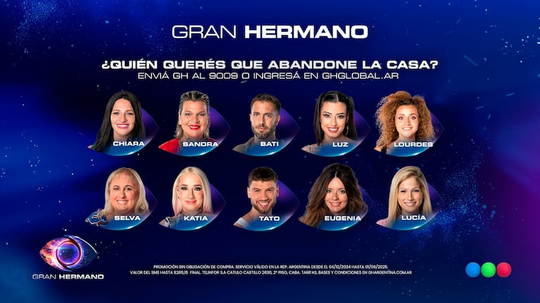 Placa de nominados en Gran Hermano. Foto: Telefe