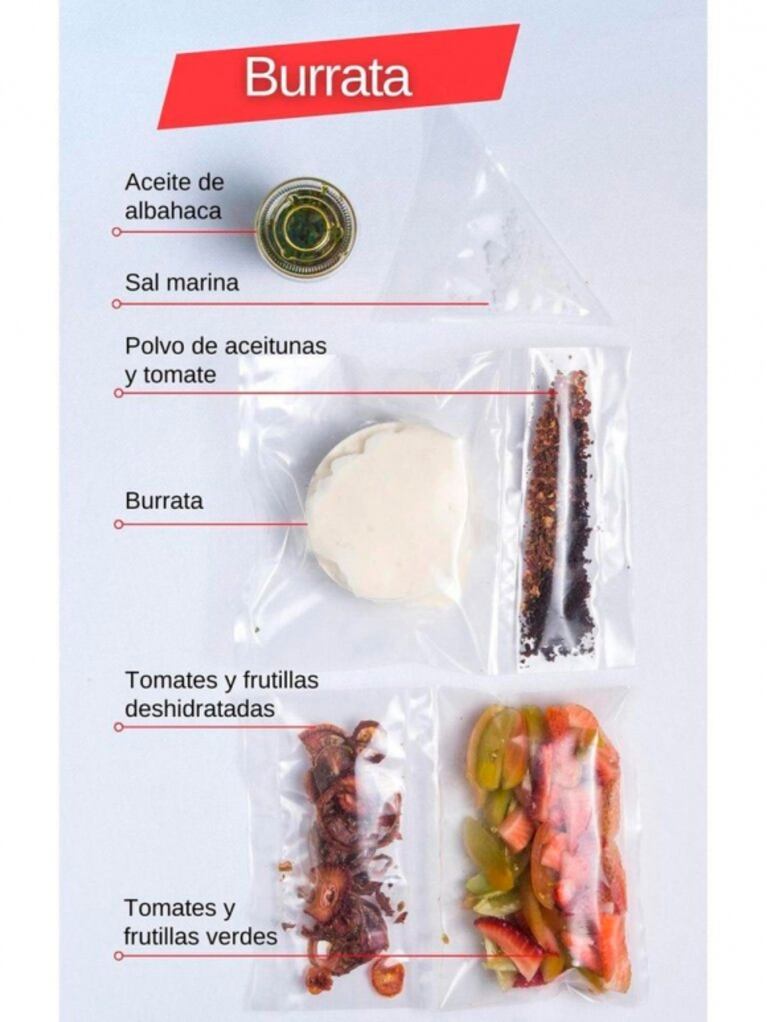 Polémica: uno de los platos que consagró a Claudia Villafañe en MasterChef ¿está copiado al que ofrece Martitegui en su restaurante?