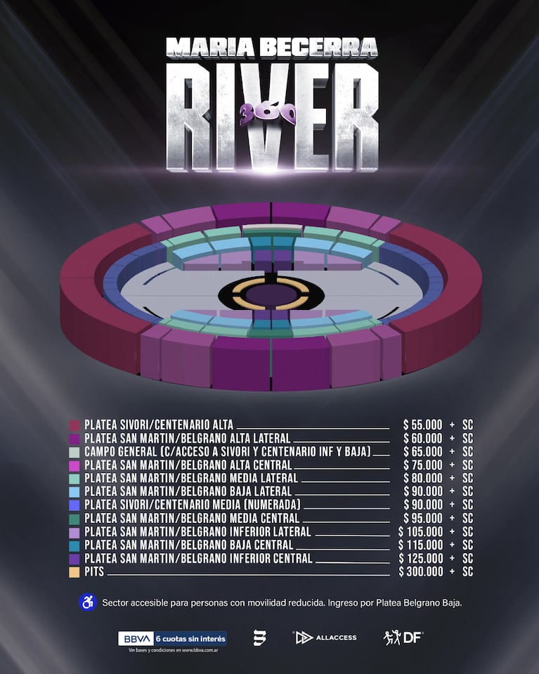 Precios de María Becerra en River.
