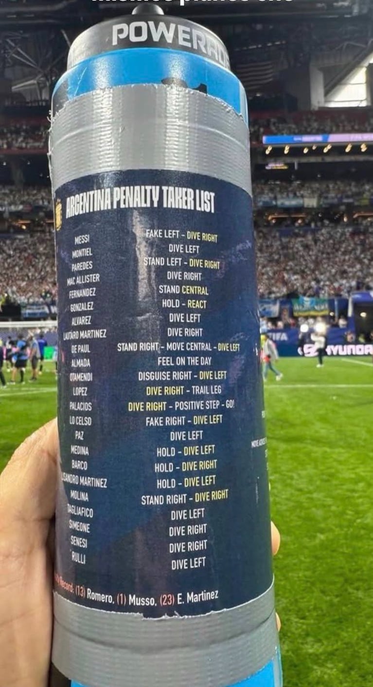 Que decía la botella del arquero de Inglaterra: el machete para los penales que generó curiosidad en los jugadores. Crédito: X