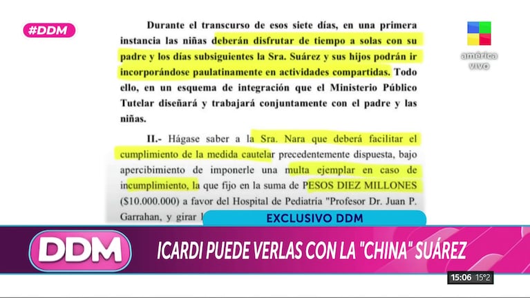 Qué dice el informe del Ministerio Público Tutelar sobre las hijas de Wanda Nara y Mauro Icardi.