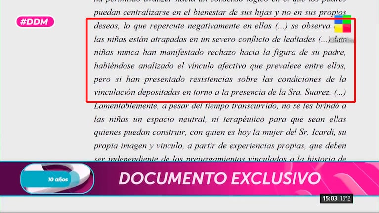 Qué dice el informe del Ministerio Público Tutelar sobre las hijas de Wanda Nara y Mauro Icardi. (Foto: DDM)