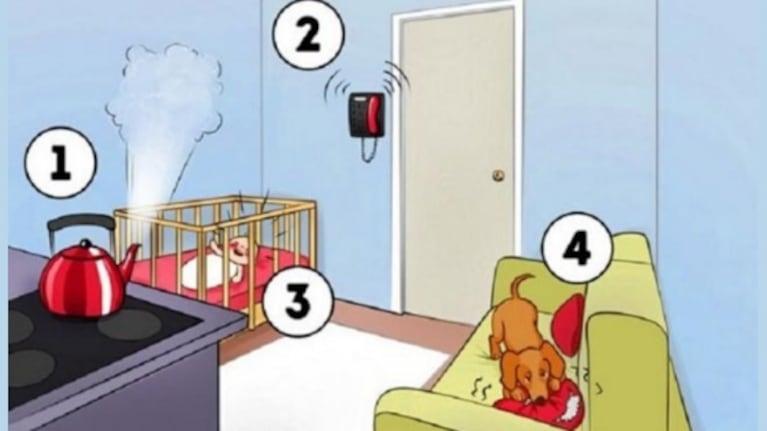¿Qué es lo primero que harías en esta situación? El test viral que te revelará aspectos íntimos de tu personalidad