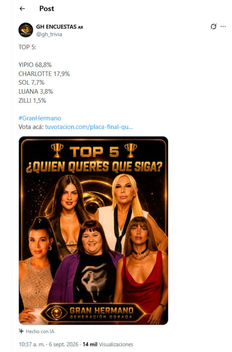 Quién se va de Gran Hermano este 7 de septiembre (CAPTURA DE TELEFE)