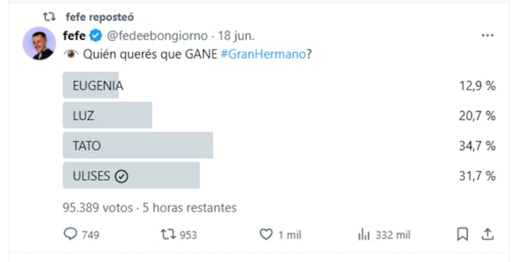 Quién se va de Gran Hermano este lunes 23 de junio