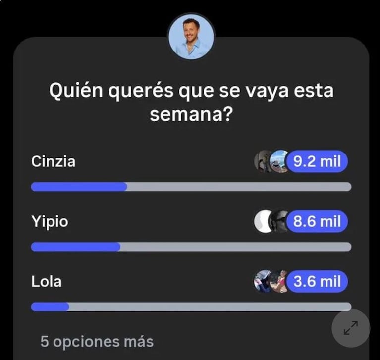 Quién se va de Gran Hermano este lunes 6 de abril del 2026 (Foto: captura de Instagram/@fefebongiorno).