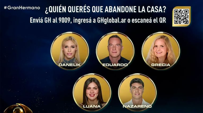 Quién se va de Gran Hermano hoy, 4 de mayo: la placa final (captura de Telefe)
