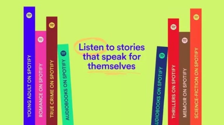 Spotify Premium añade en Estados Unidos el catálogo de 200.000 audiolibros con 15 horas gratis al mes 