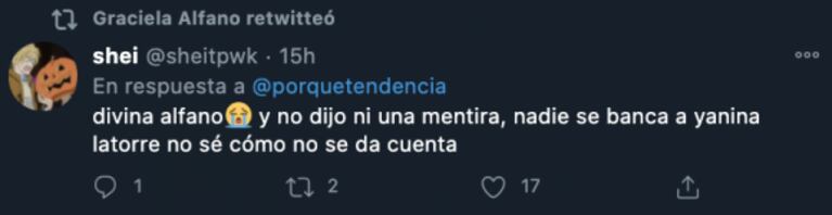 Tremendos retuits de Graciela Alfano contra Yanina Latorre, tras su feroz cruce al aire: "¡Ya está muerta!"