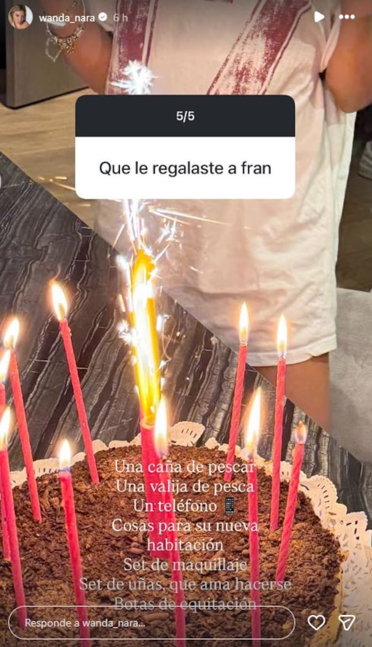 Wanda Nara enumeró los increíbles regalos que le hizo a su hija por su cumpleaños y sorprendió a todos