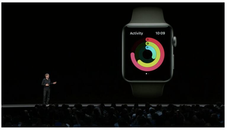 WatchOS 5: conocé las nuevas funciones para los Apple Watch